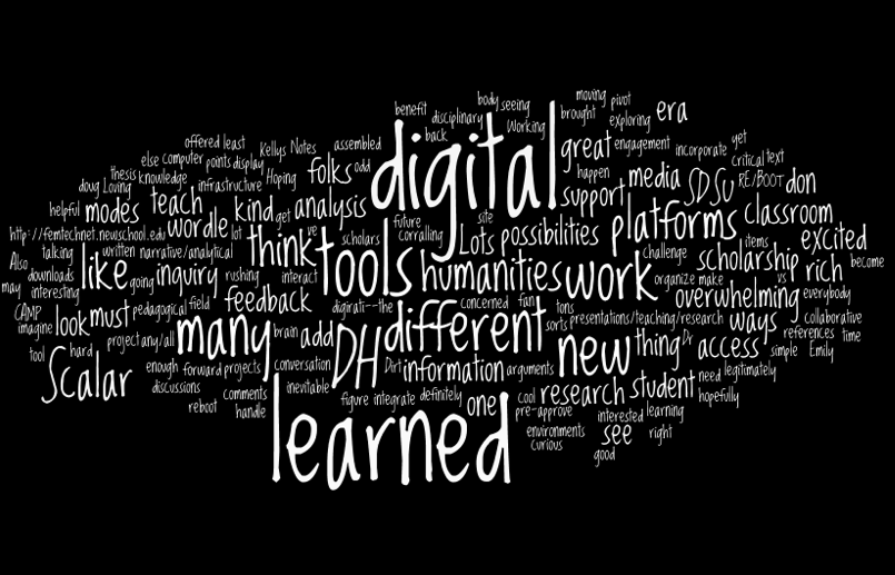 wordcloud made from words associated with Digital Humanities